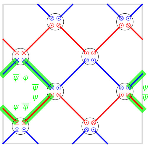Figure 18