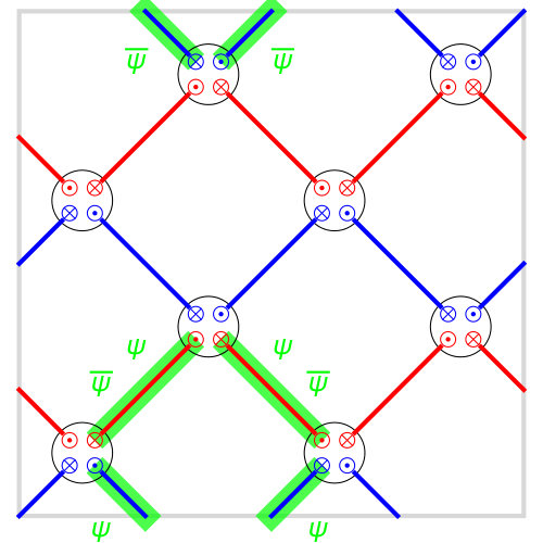 Figure 20
