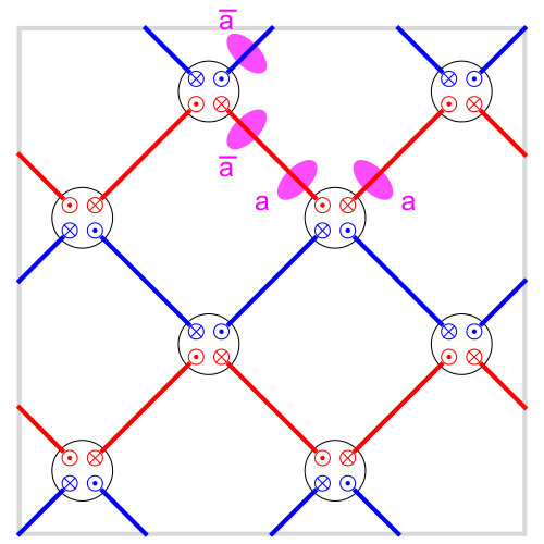 Figure 21