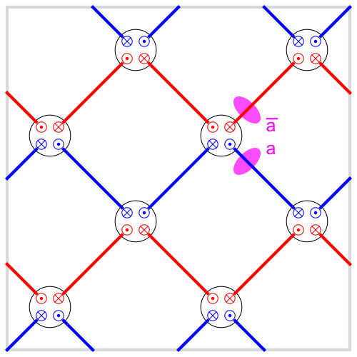 Figure 23