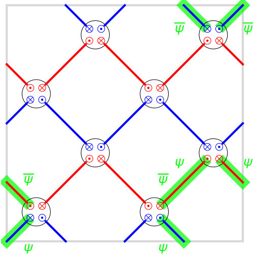 Figure 24