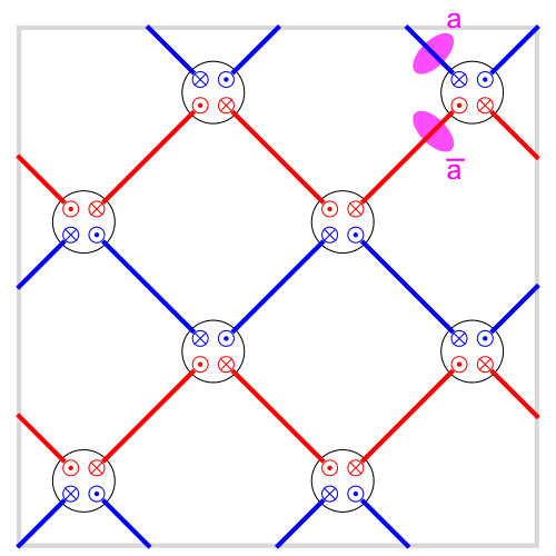 Figure 25