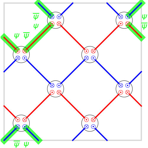 Figure 26