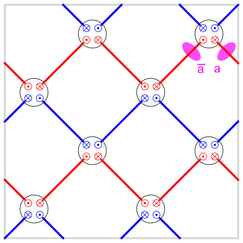 Figure 27