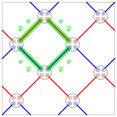 Figure 28