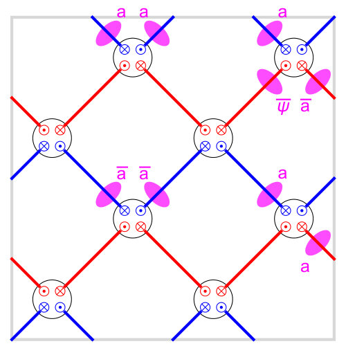 Figure 31