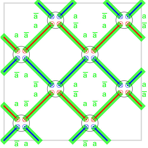 Figure 34