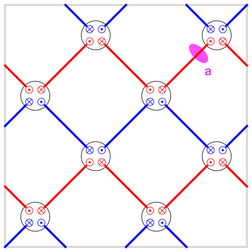 Figure 35