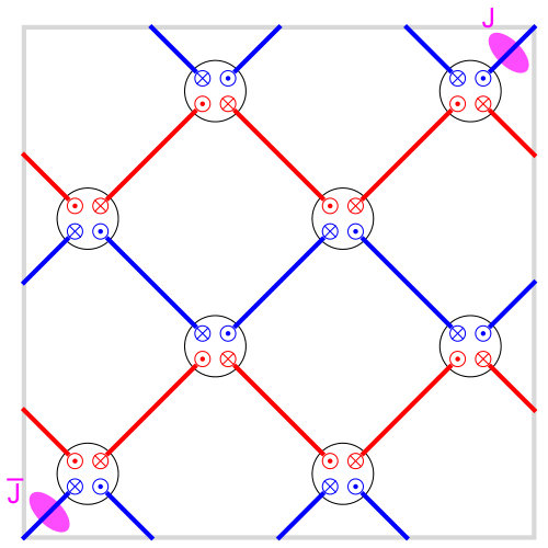 Figure 36