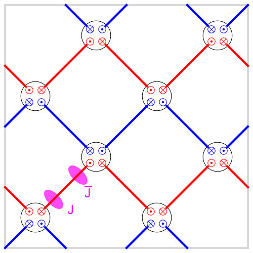 Figure 37