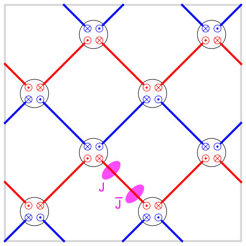 Figure 38