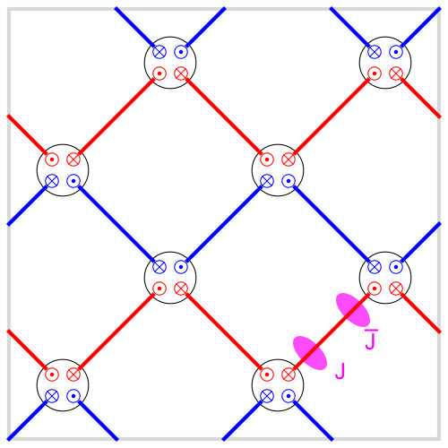 Figure 39