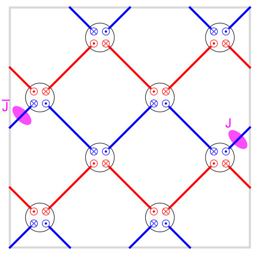Figure 40