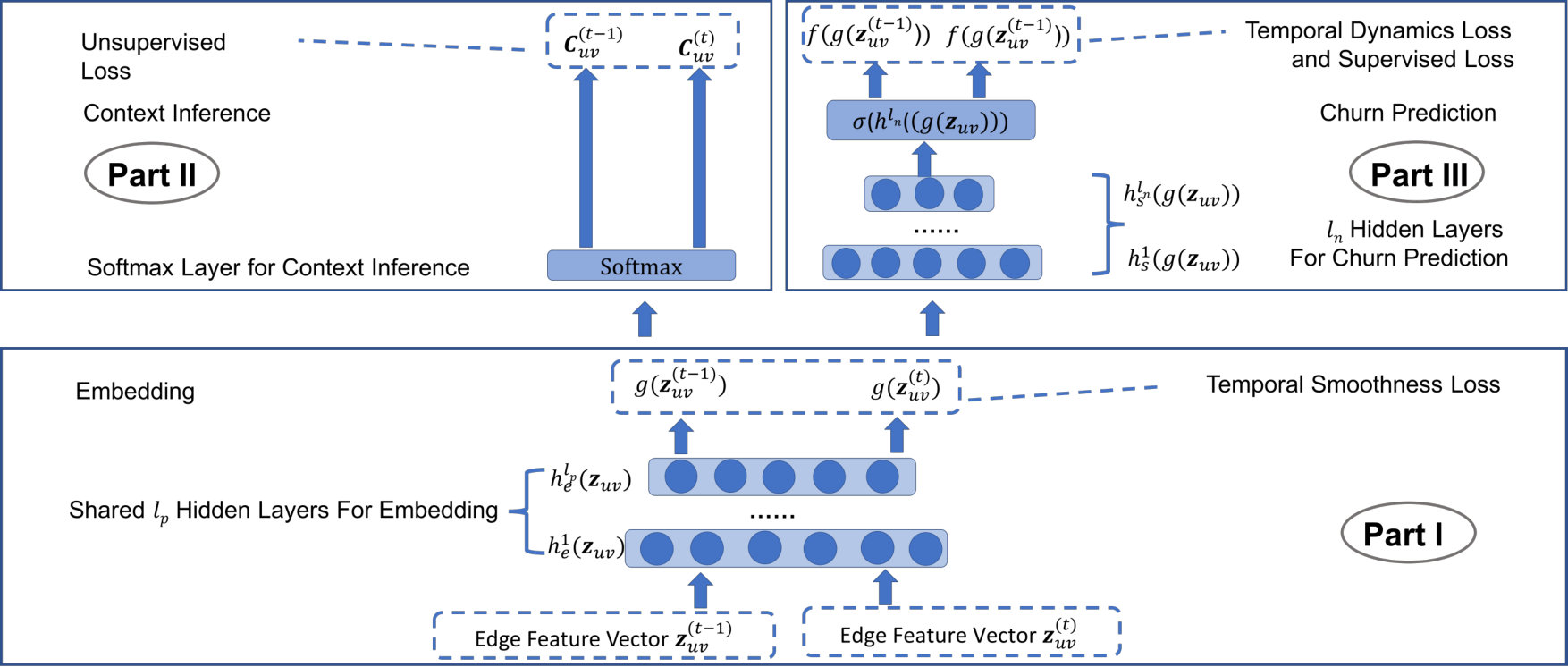 Figure 23