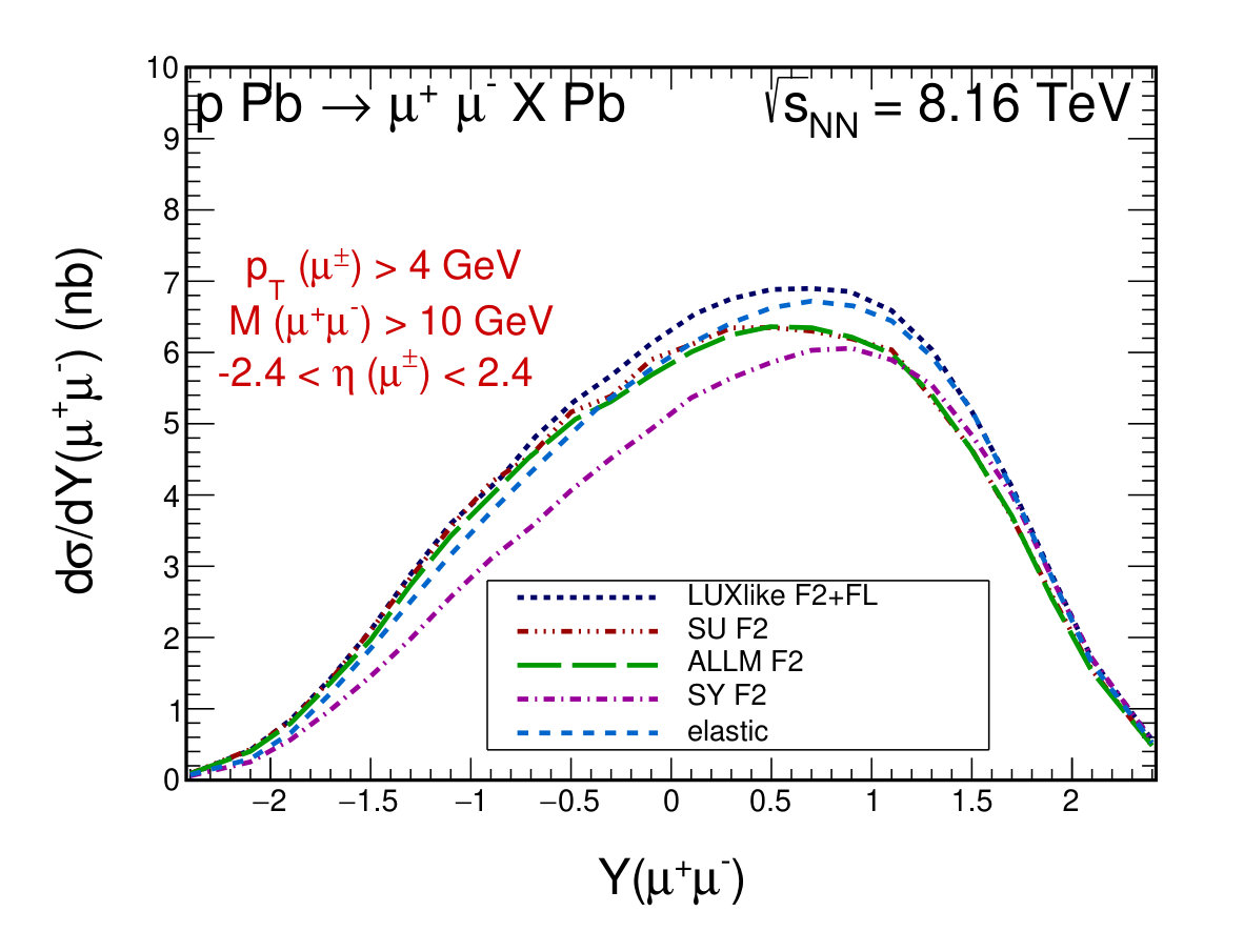 Figure 13