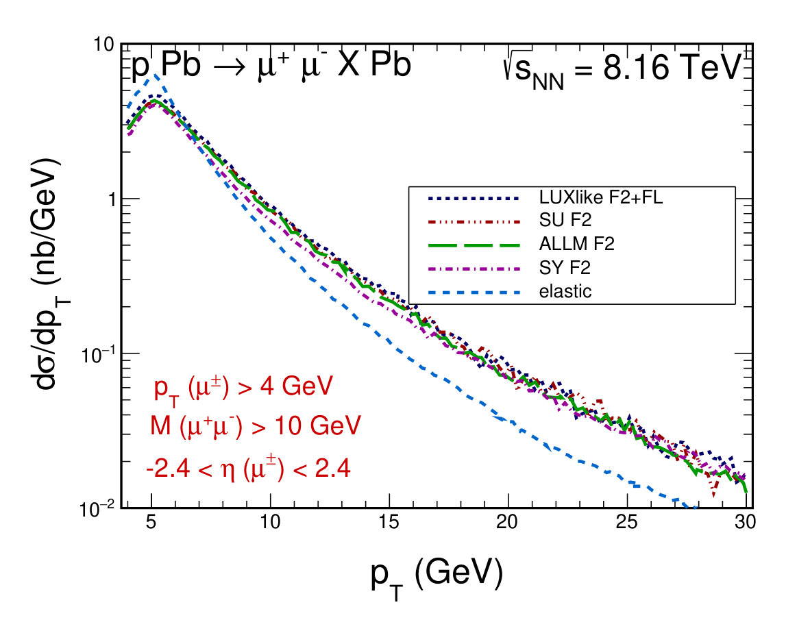 Figure 23
