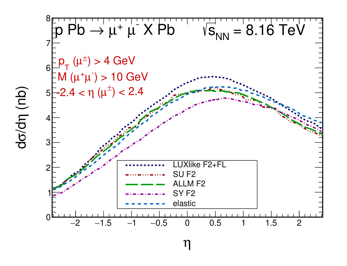 Figure 24