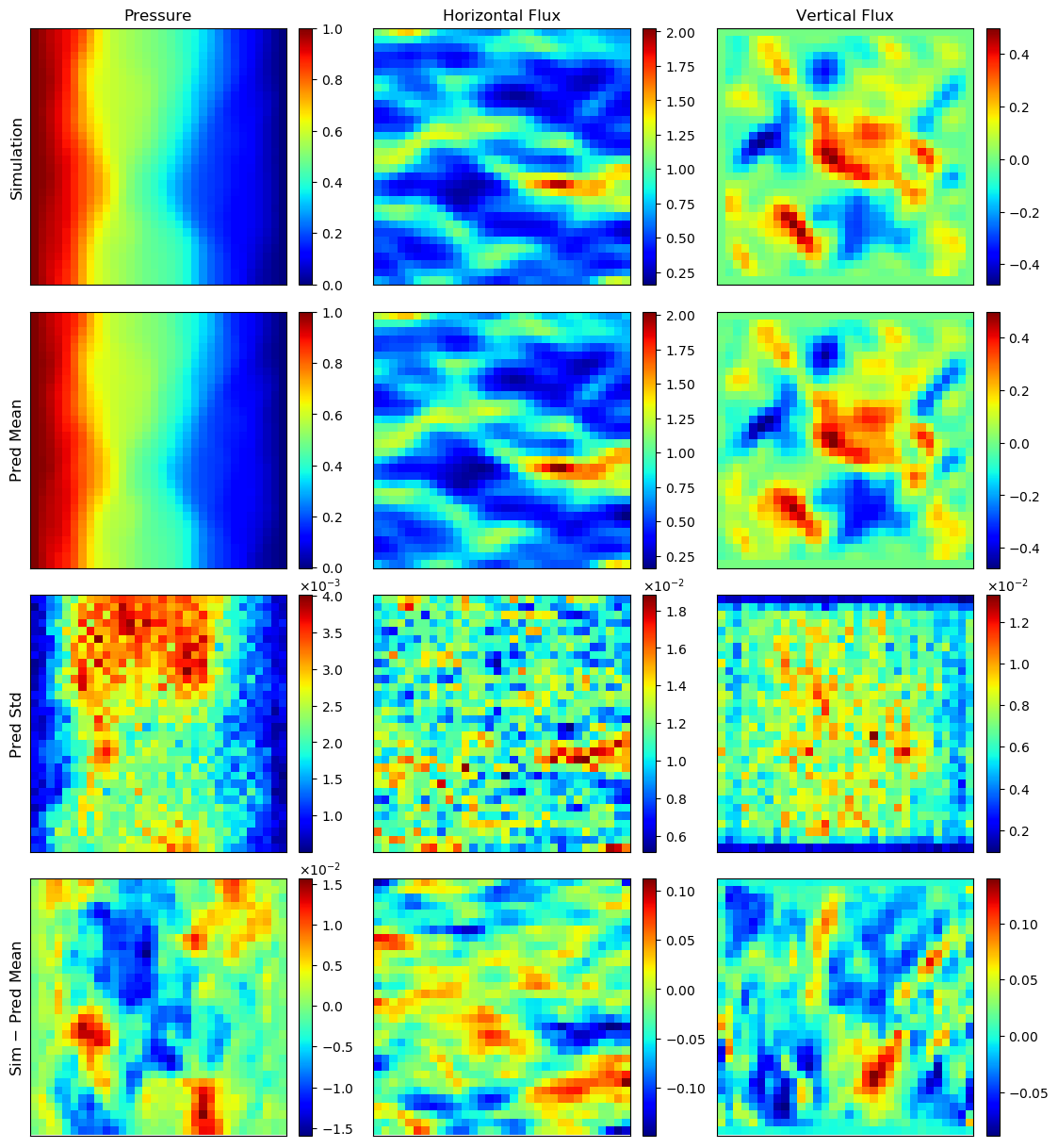 Figure 17