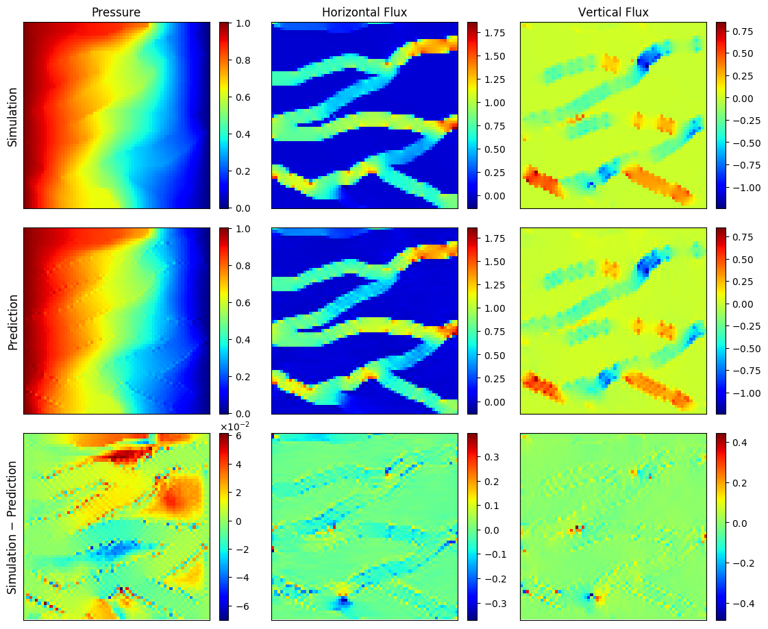 Figure 23