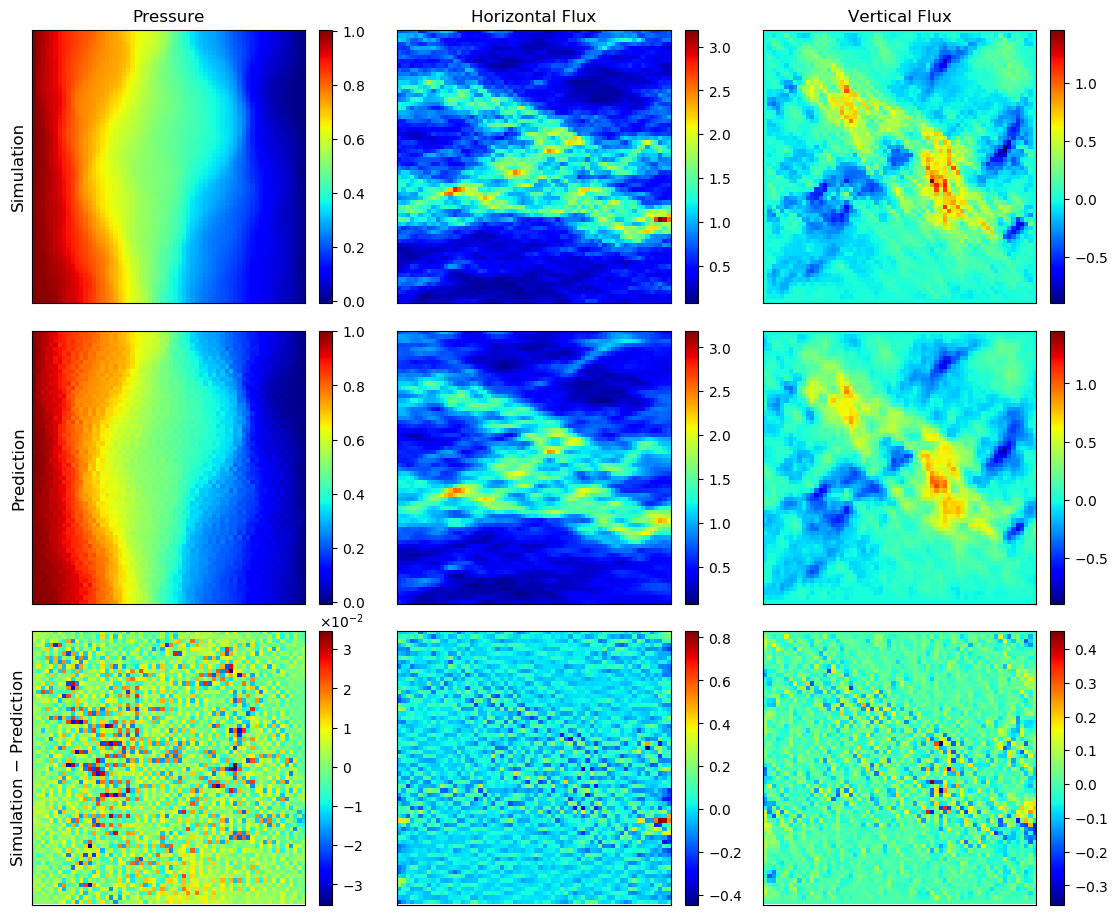 Figure 37