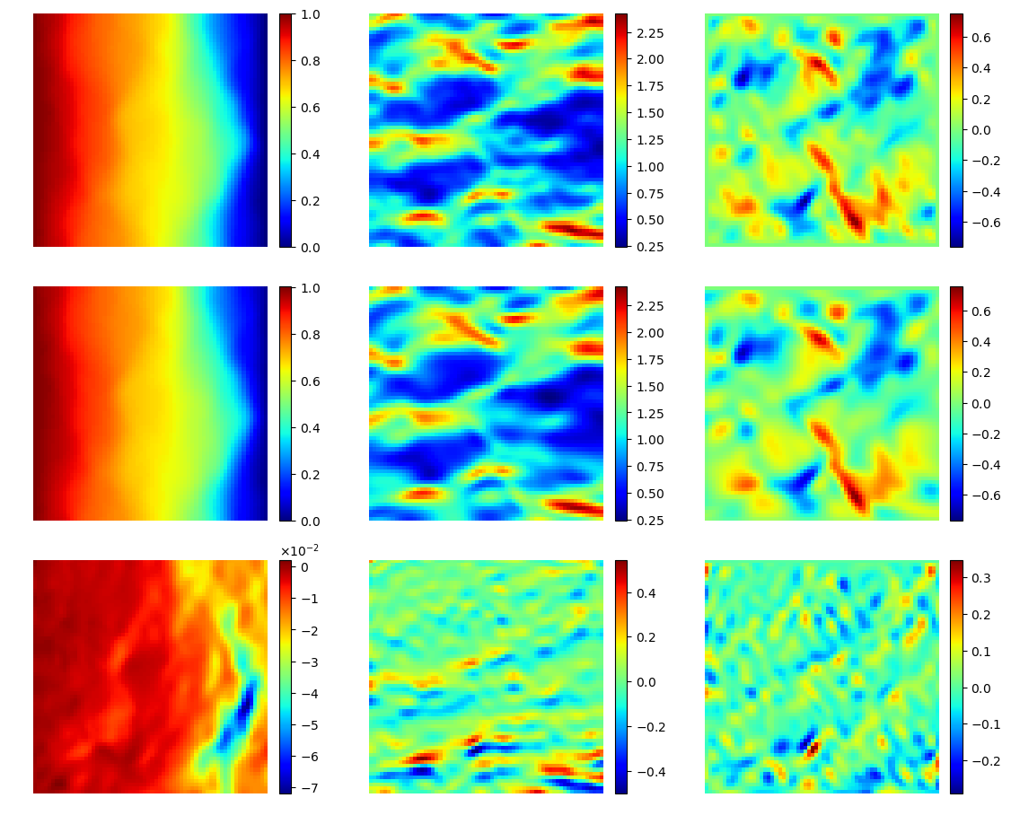Figure 39