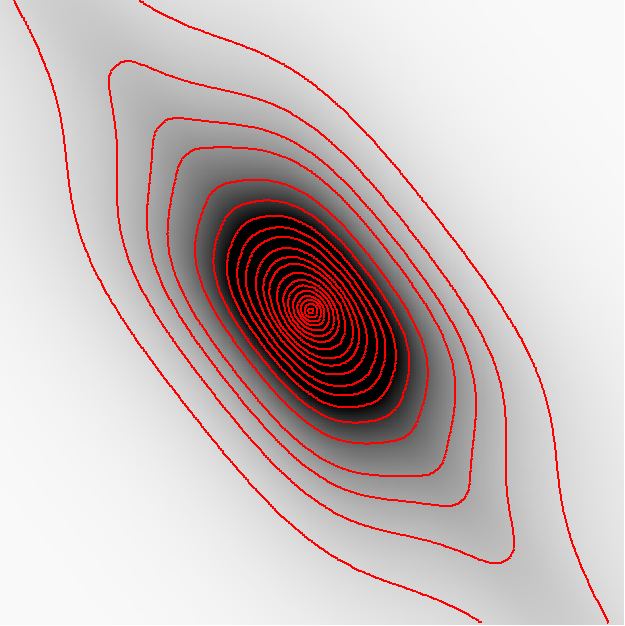 Figure 31