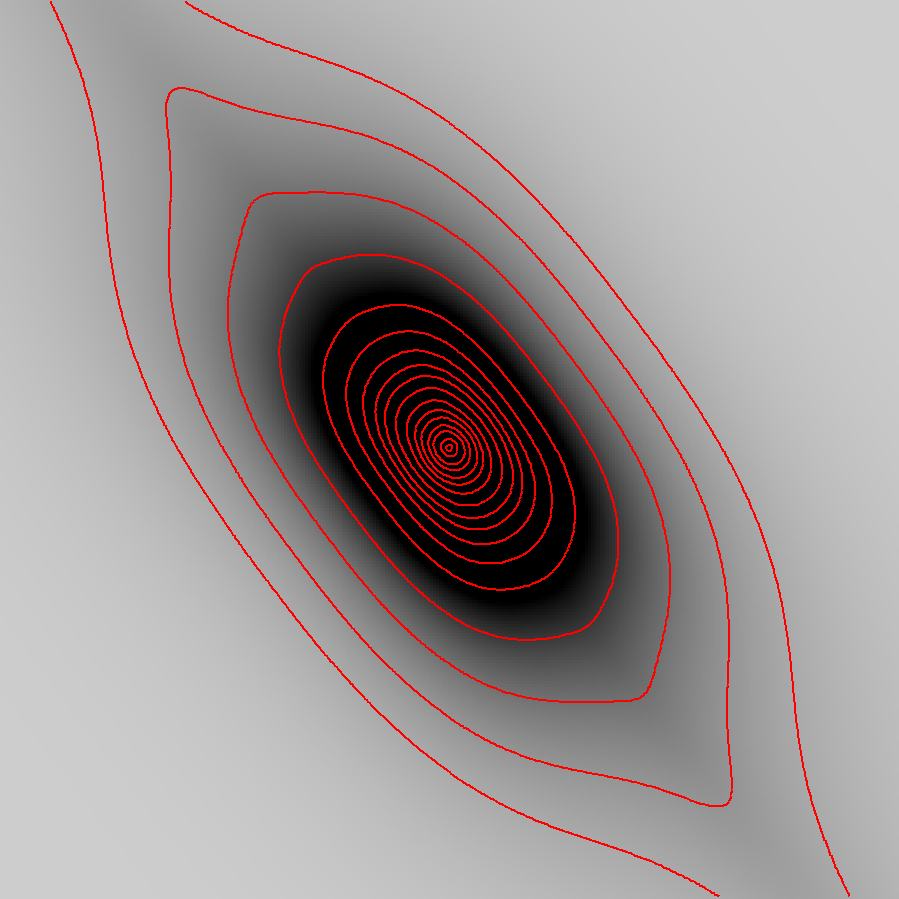 Figure 32