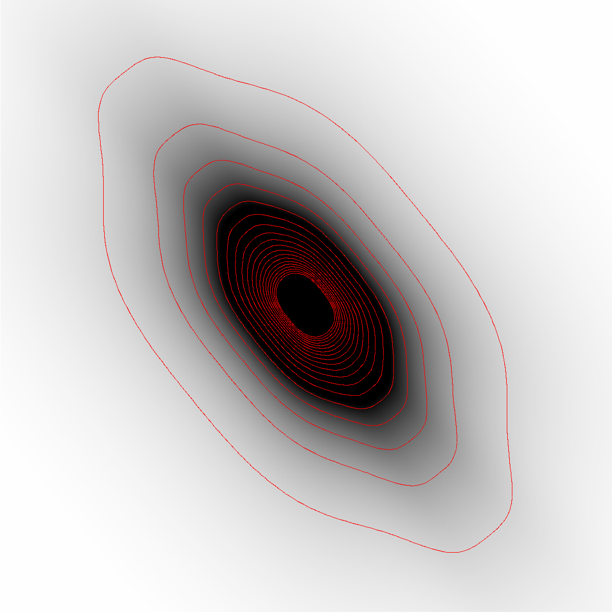 Figure 34