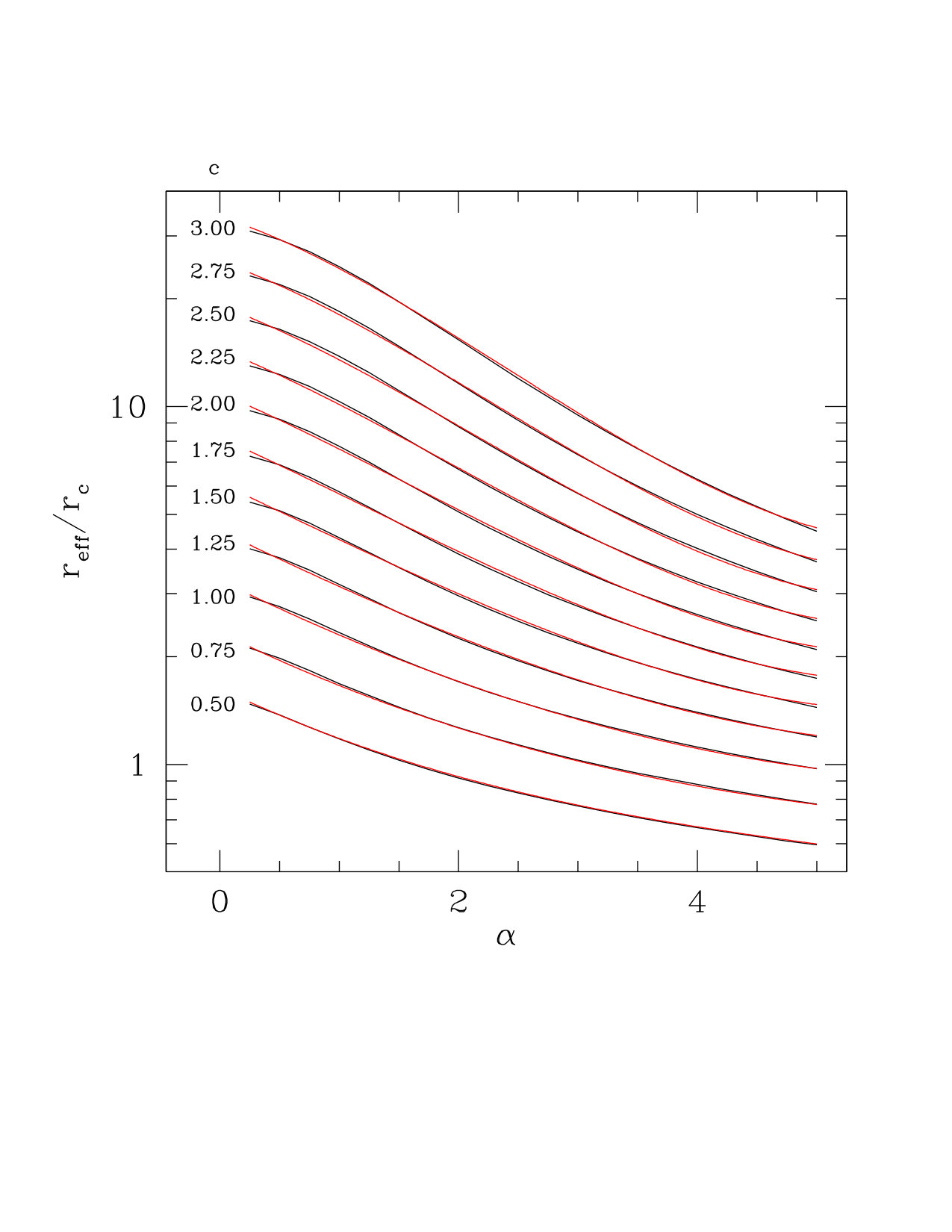 Figure 39