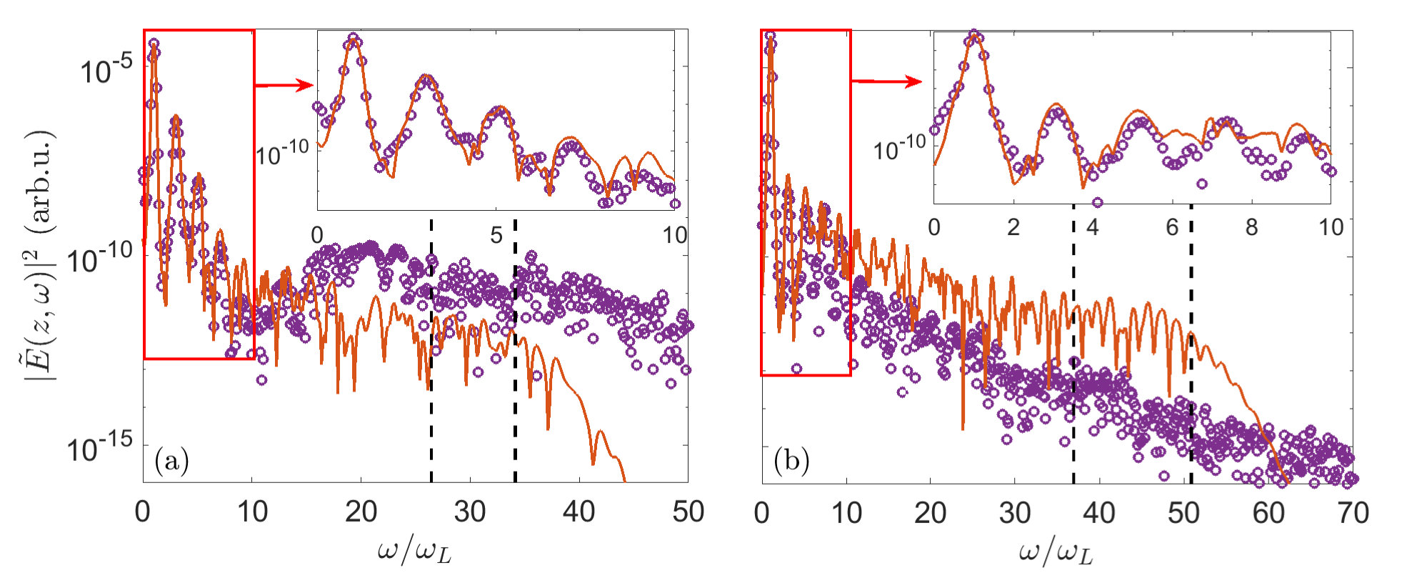 Figure 23