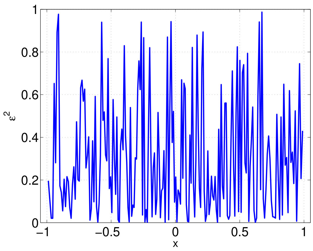 Figure 333