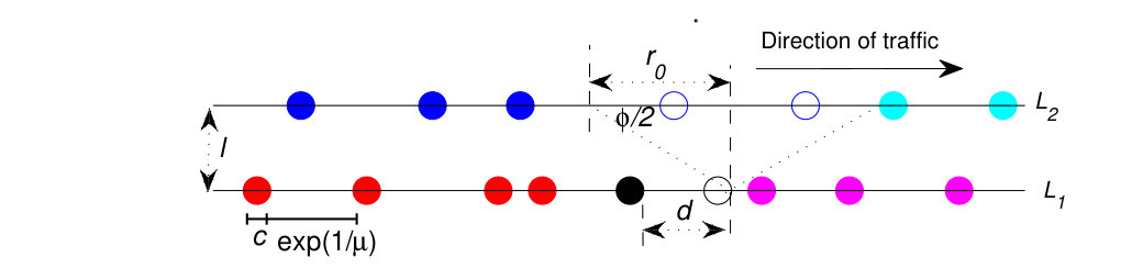Figure 34