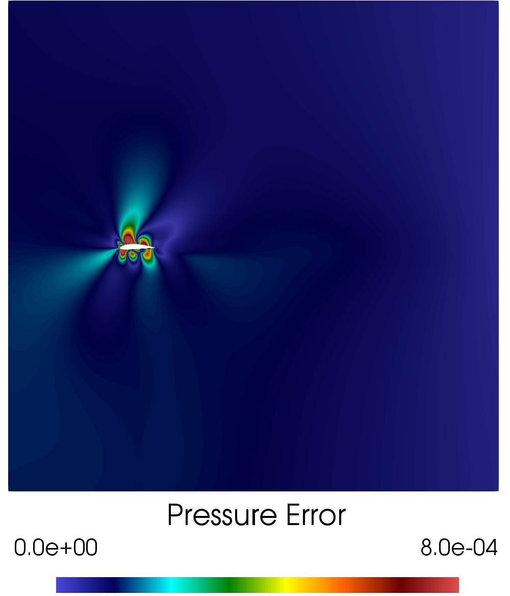 Figure 16