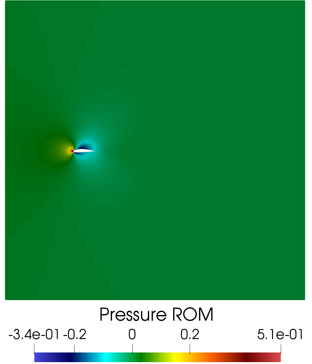 Figure 18