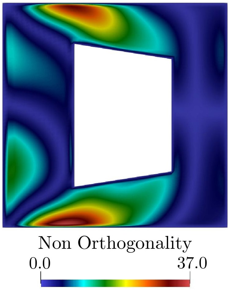 Figure 19