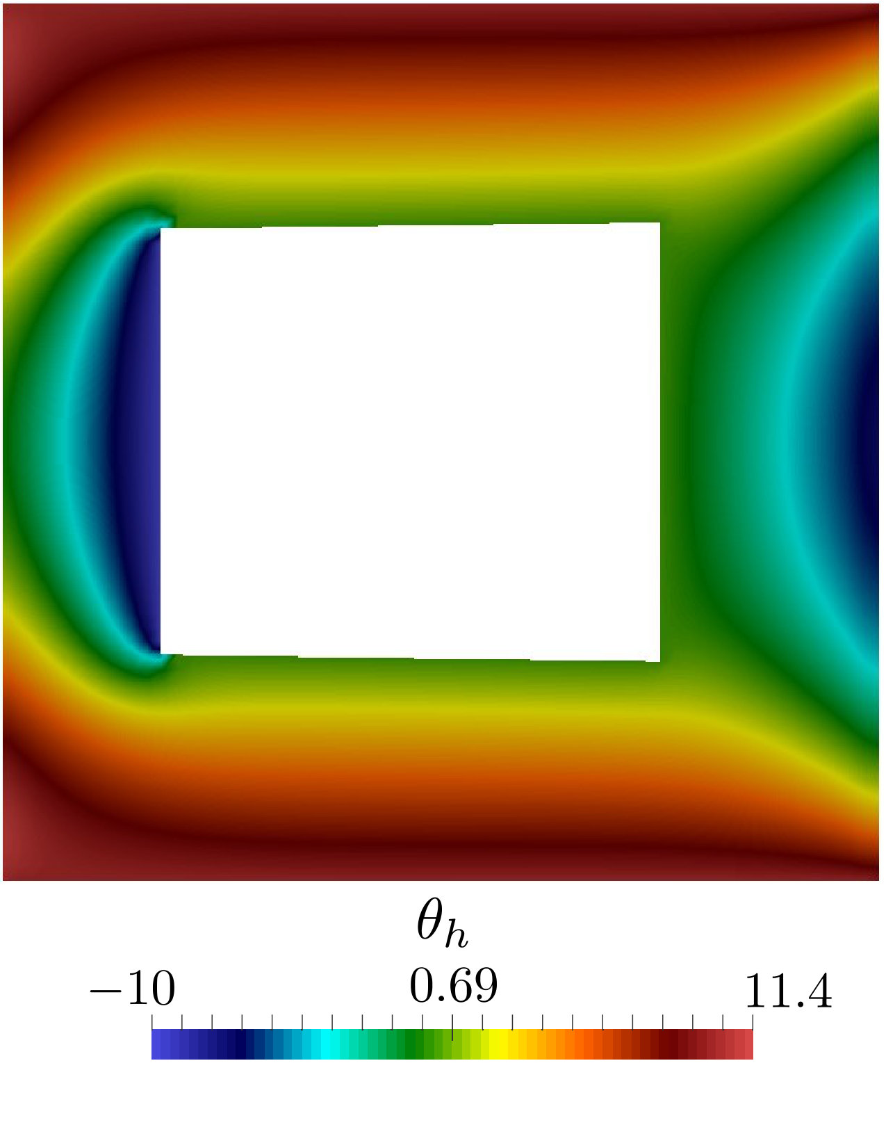 Figure 22