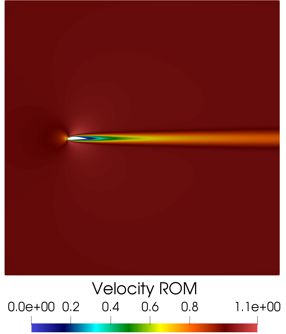 Figure 31