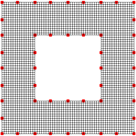 Figure 32