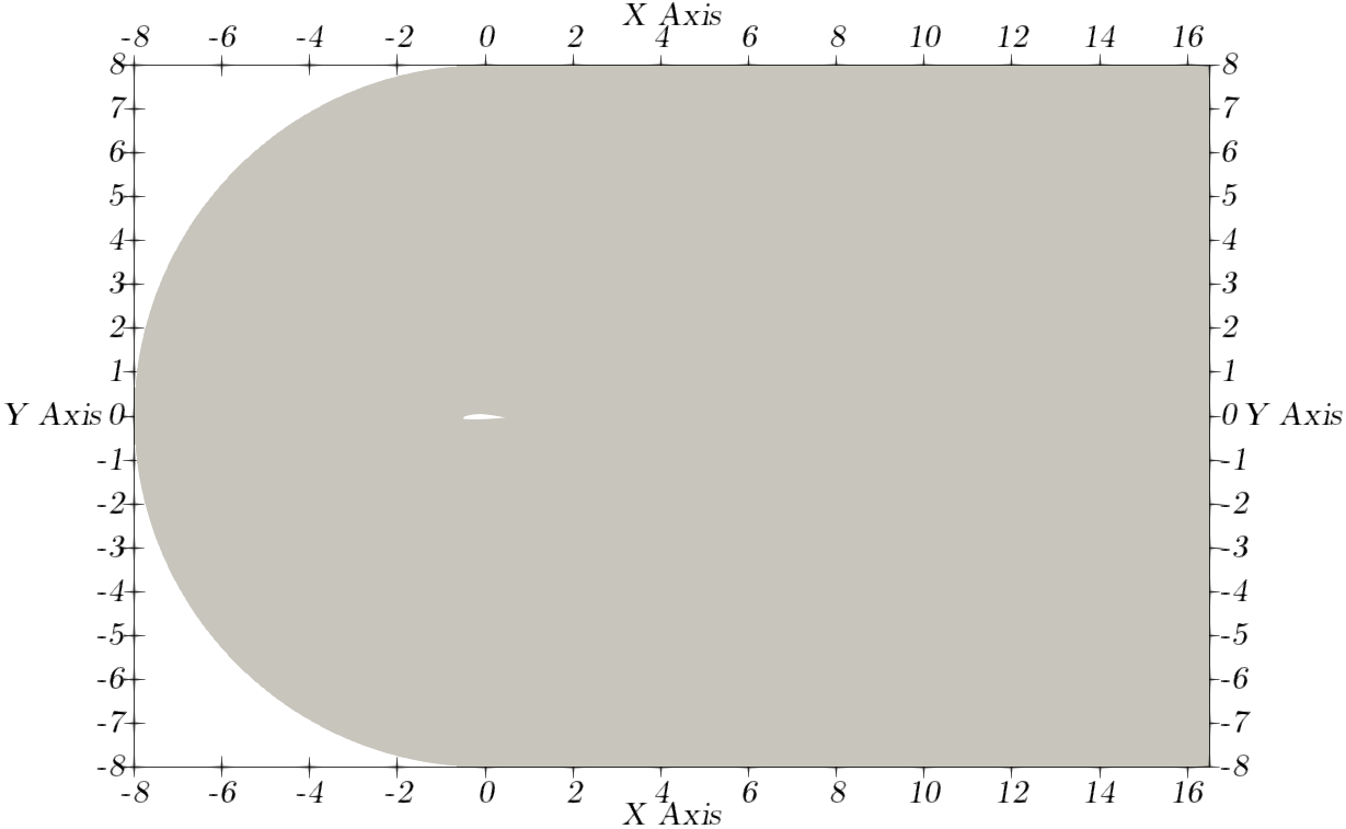 Figure 34