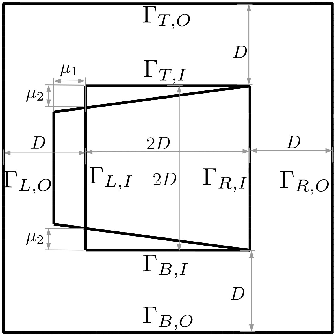 Figure 35