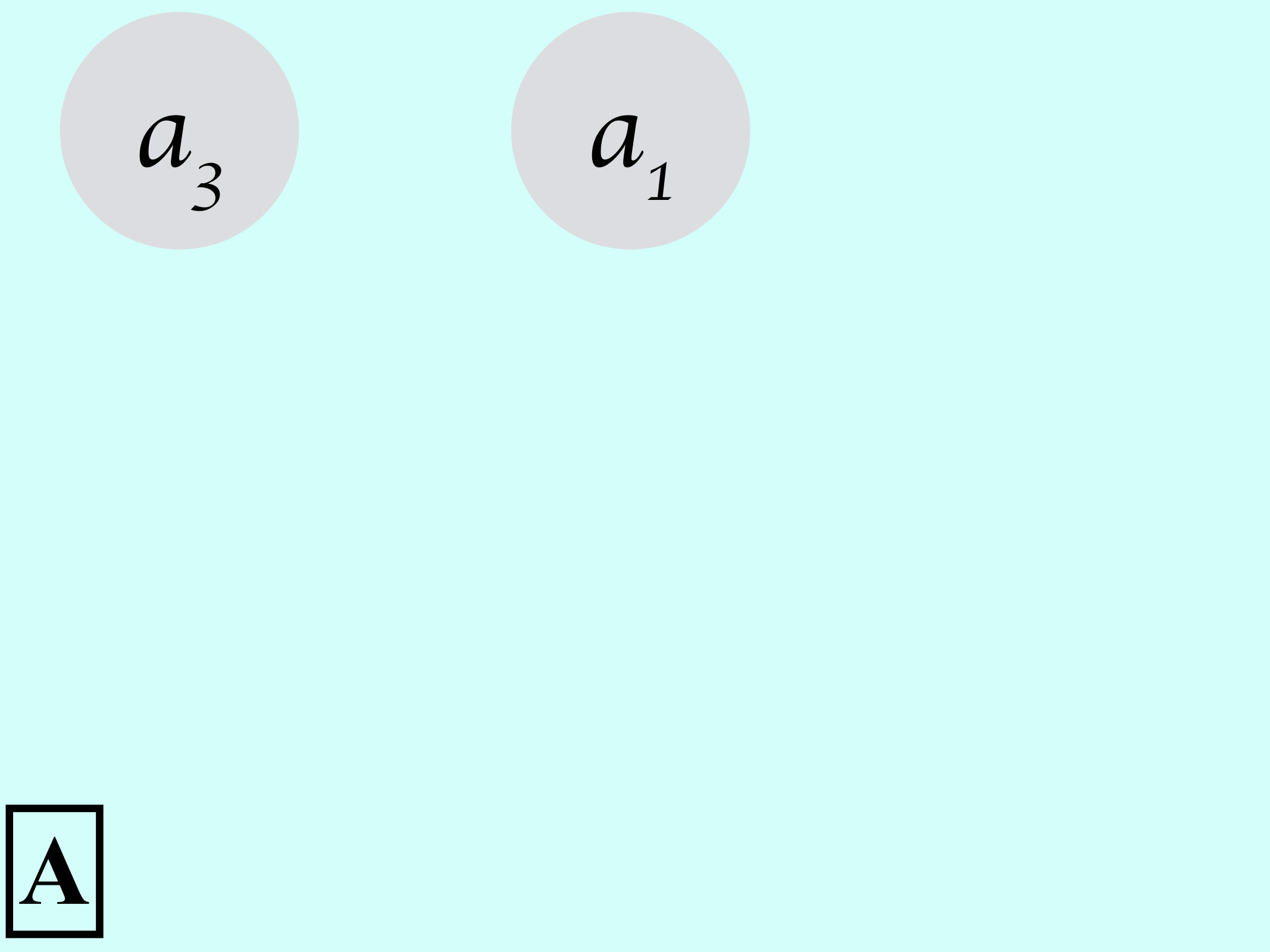 Figure 100