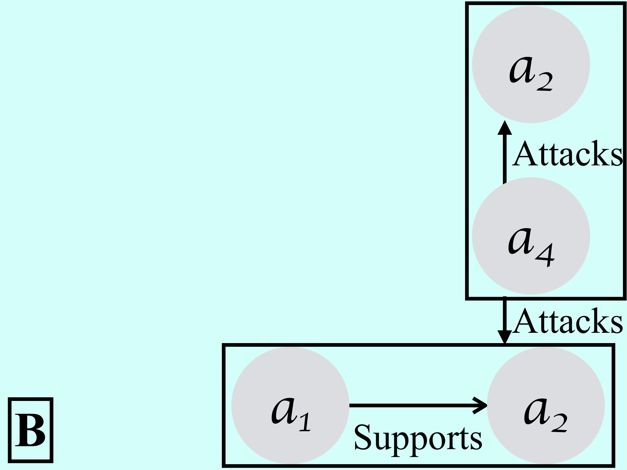 Figure 1000