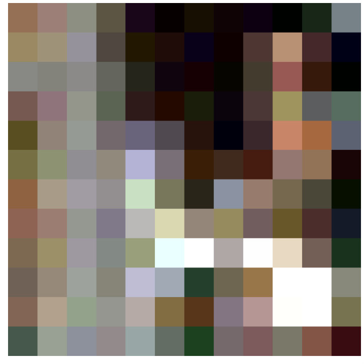 Figure 10