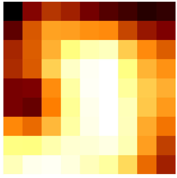 Figure 18