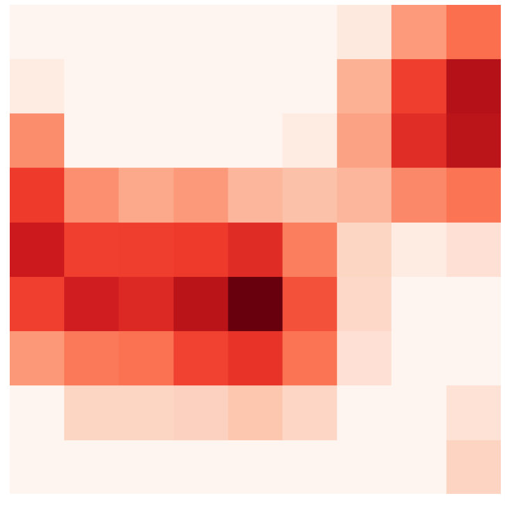 Figure 22