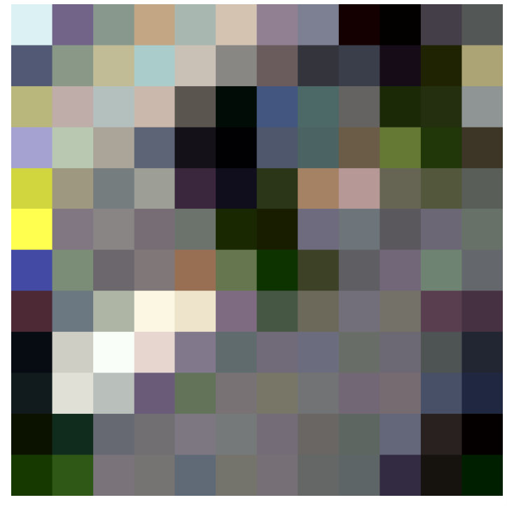 Figure 23