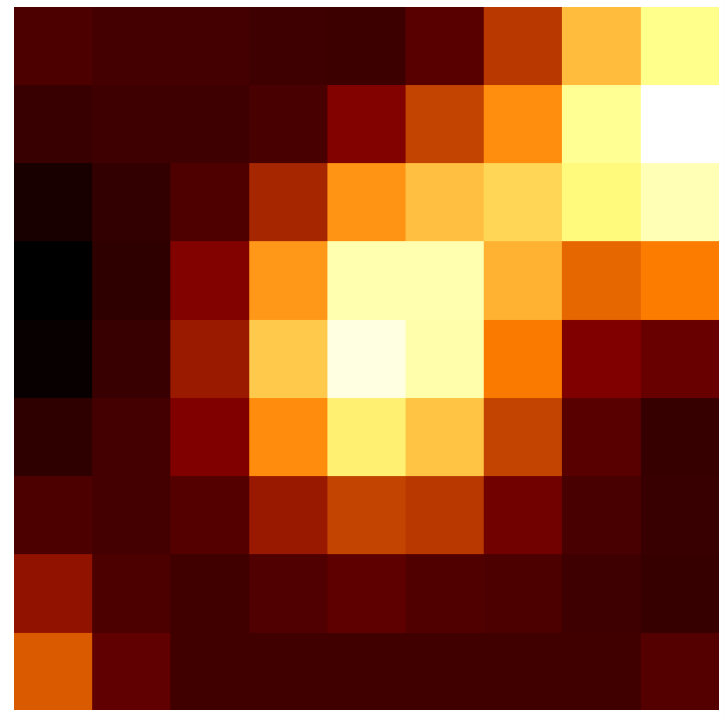 Figure 25