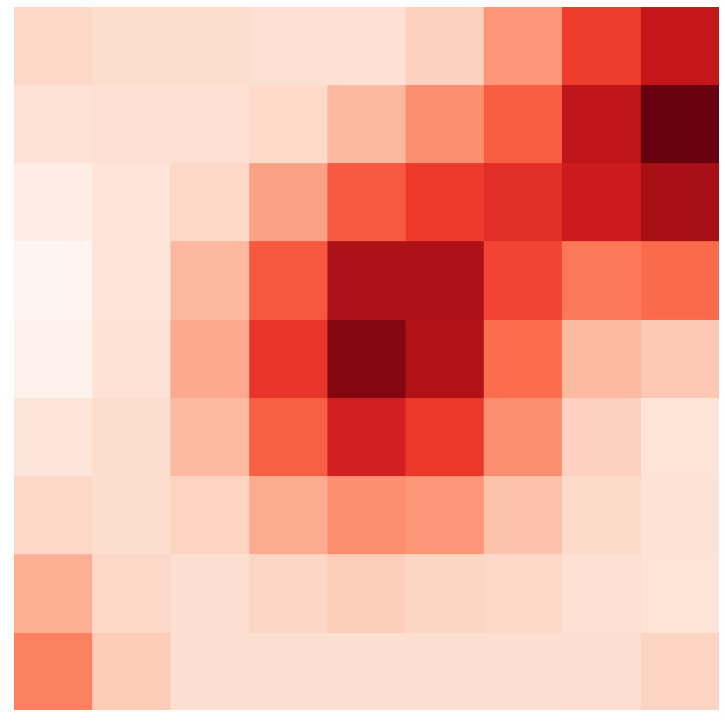 Figure 26