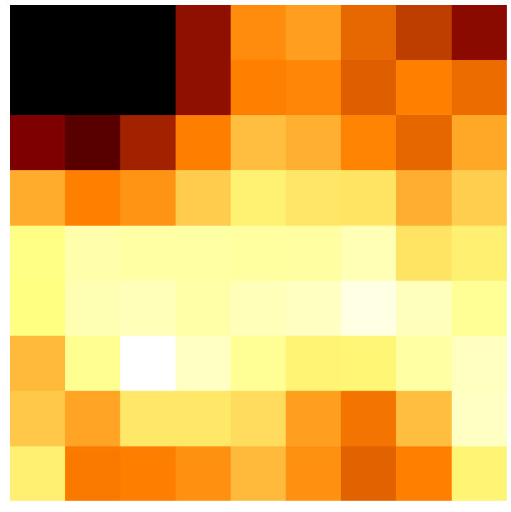 Figure 28