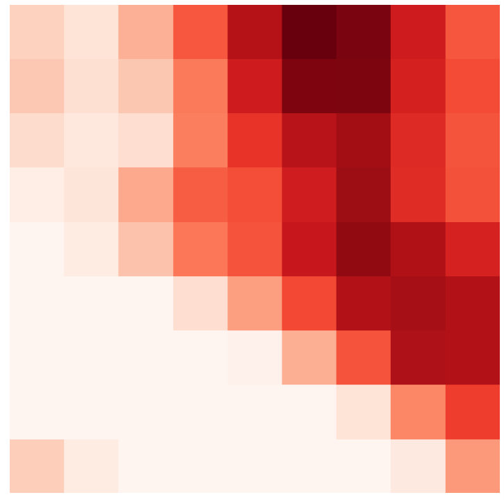 Figure 35
